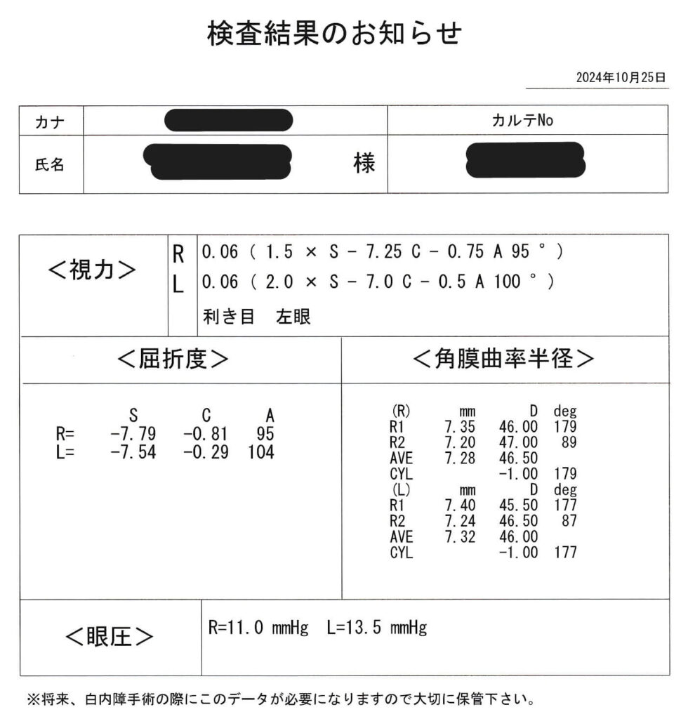 アイクリニック東京_検査結果