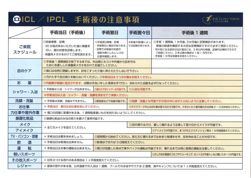 アイクリニック東京ICL手術後の注意事項