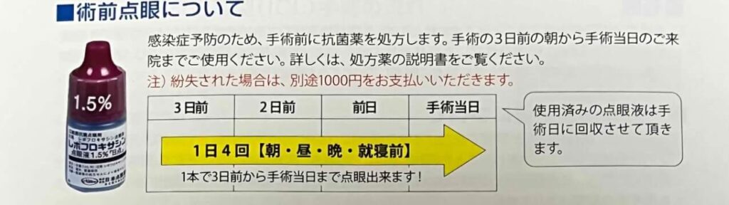 品川近視クリニック福岡院_術前点眼