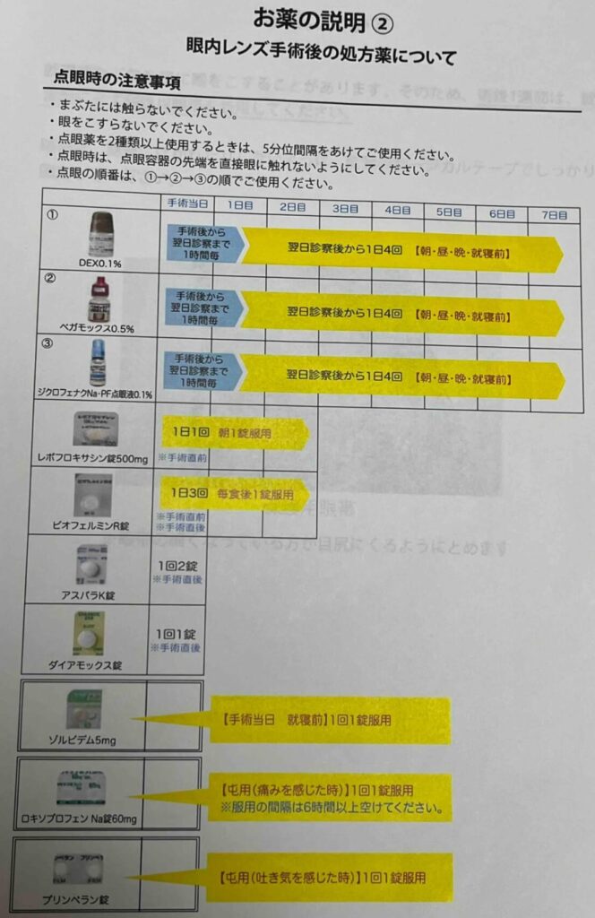 品川近視クリニック福岡院_薬について