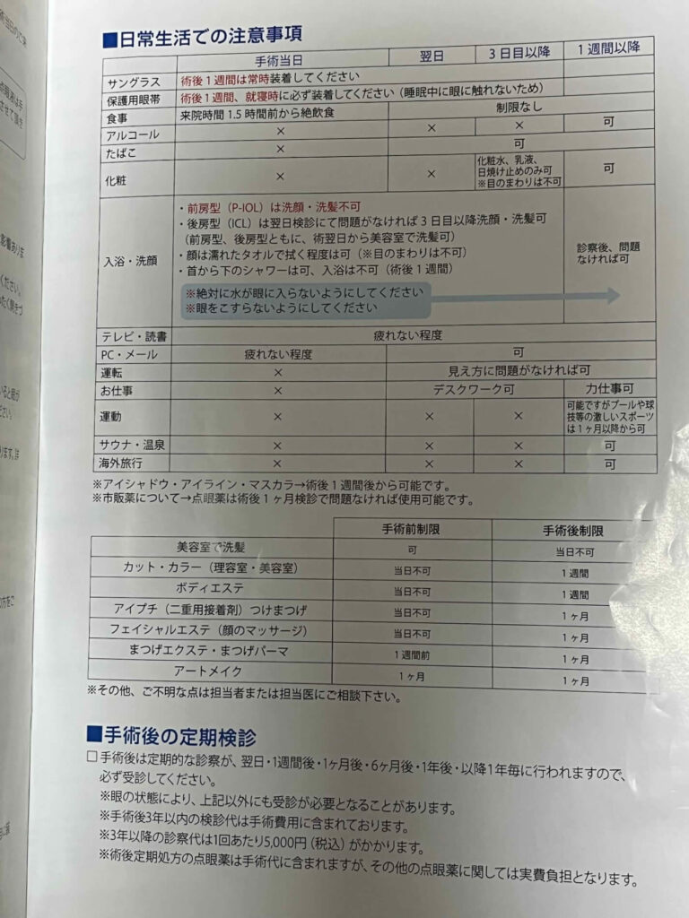 品川近視クリニック福岡院_手術後の流れ