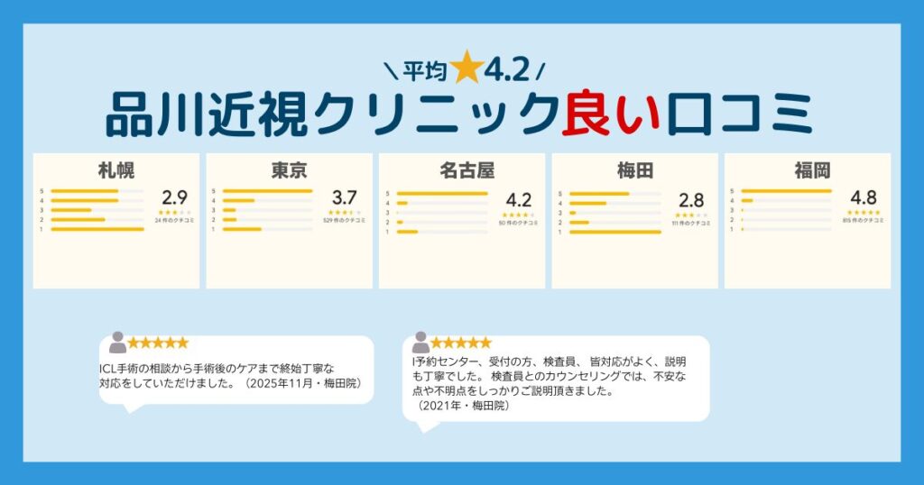 品川近視クリニックの良い口コミ