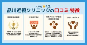品川近視クリニックの口コミ・特徴