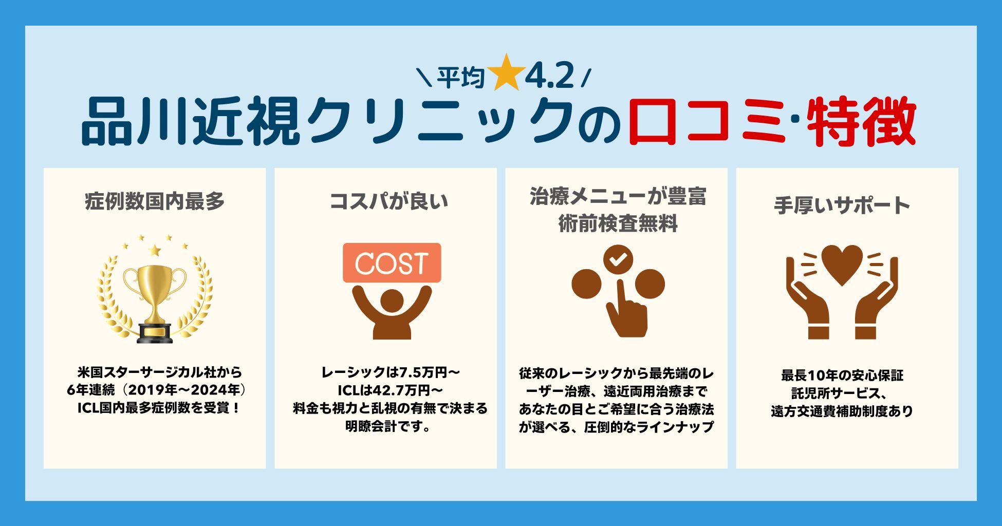 品川近視クリニックの口コミ・特徴