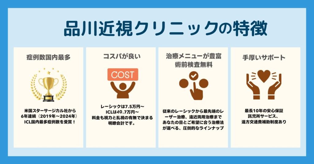 品川近視クリニックの特徴(ICLは40.7万円〜)