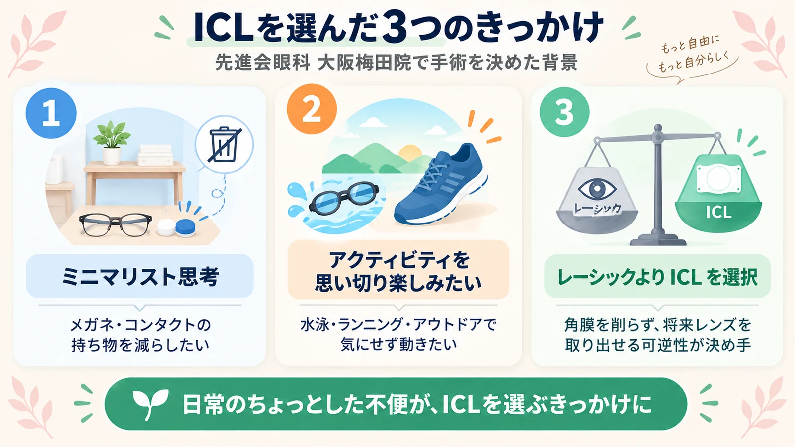 ICL手術を選んだ3つのきっかけ(ミニマリスト思考・アクティビティ・レーシック比較)